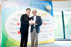 1st runner-up, Men's Individual - Best NetMr Terry Lam